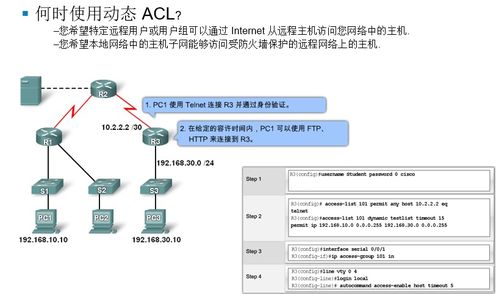 網絡設備ACL訪問控制列表的配置與管理